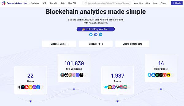 了解的7个分析工具8