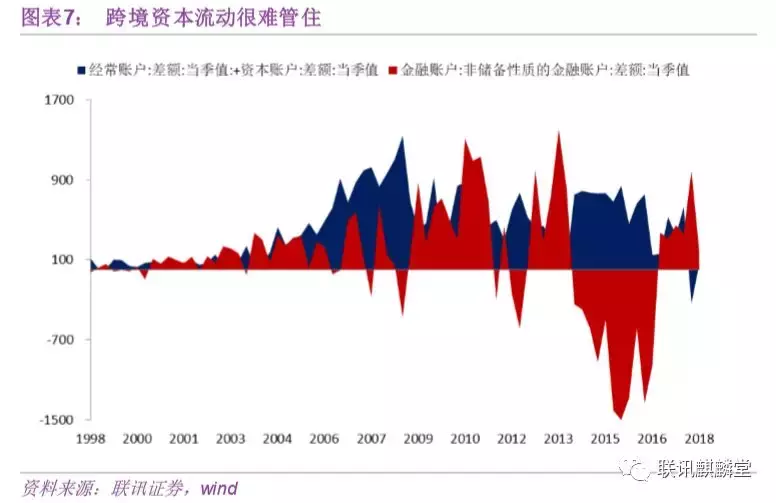 汇率计算公式（房子汇率计算公式）