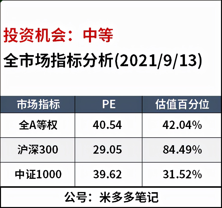 十大优秀基金（十大优秀基金经理名单）