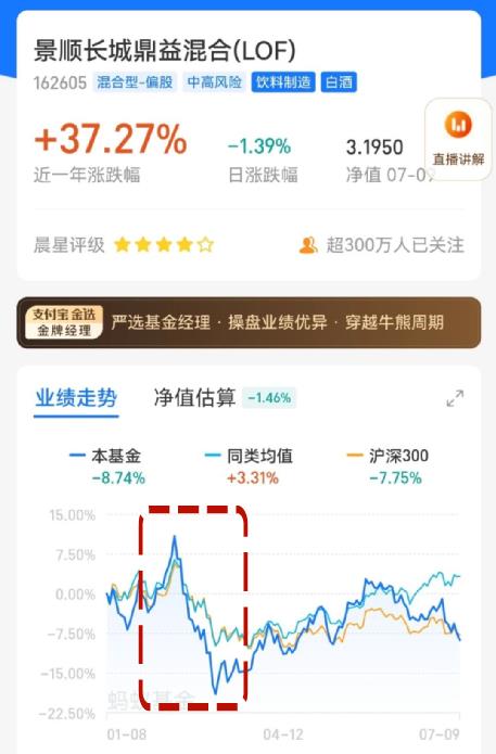 买指数基金需要开户吗（指数基金可以直接买吗）