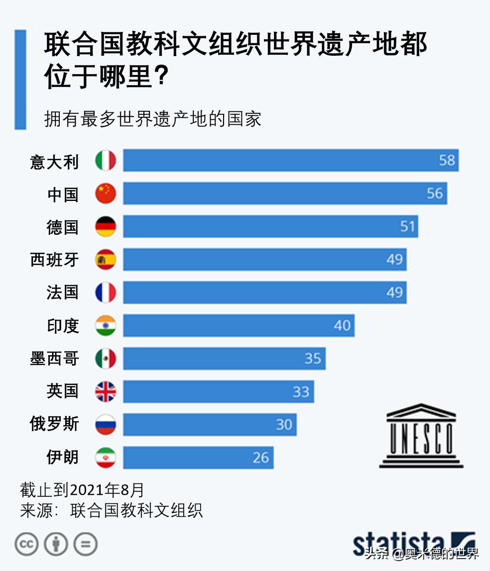 意大利面积（意大利面积多少平方公里）