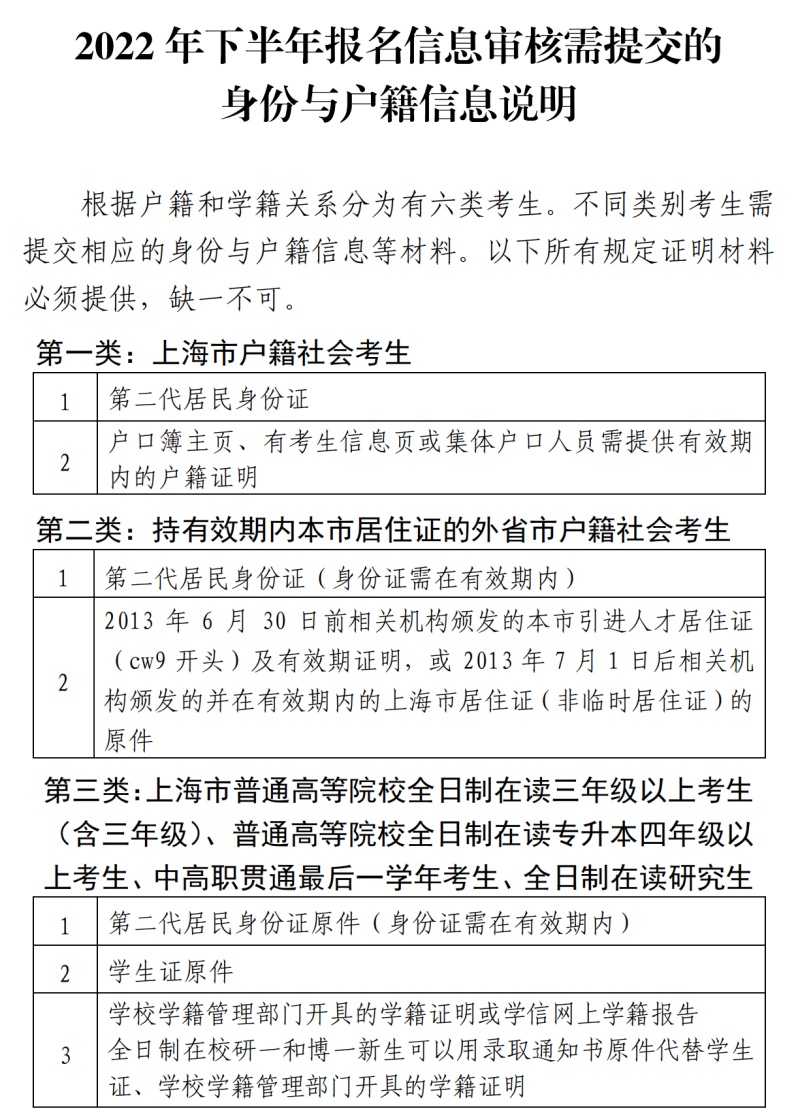 教师资格证报名时间2013年（教师资格证报名时间2013年教师资格证报名）