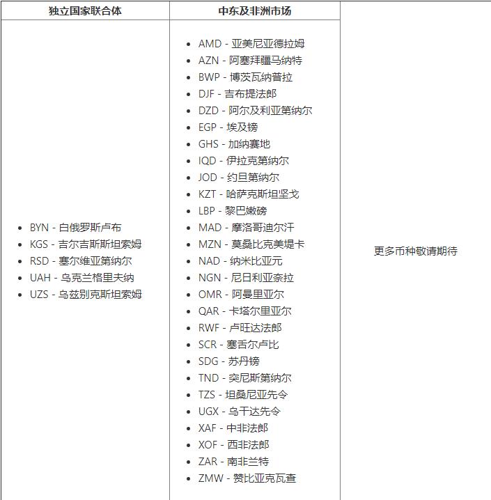 ok交易所官网登录版下载|欧意ok交易app最新公告更新版下载