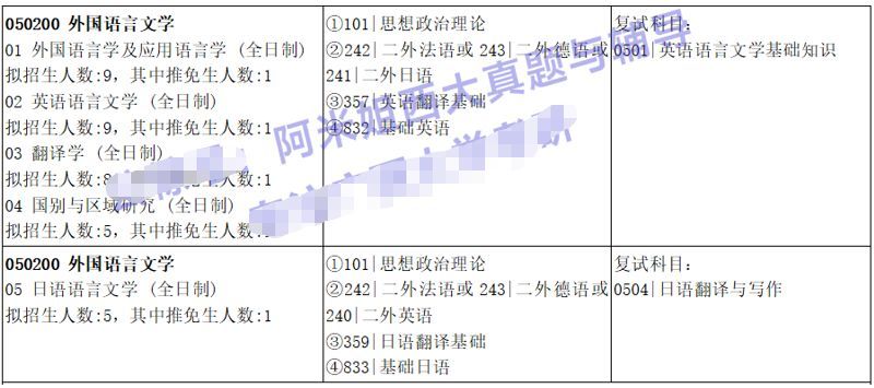 2023基金考试几月份报名（基金考试时间2021年报名时间）