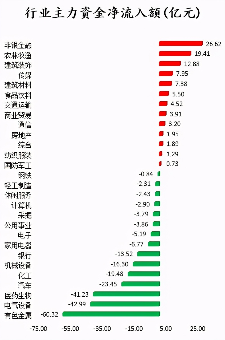 新手怎么选基金（新手怎么选基金定投）