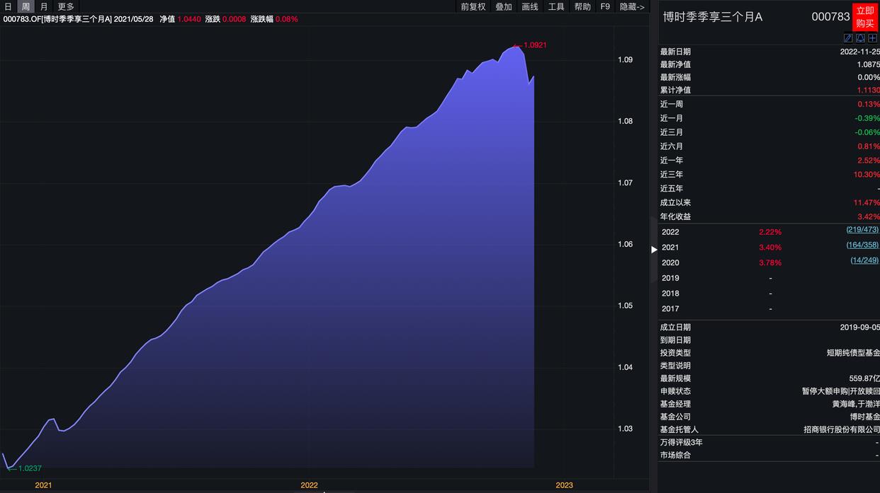 基金长期理财（近期理财基金发展如何）