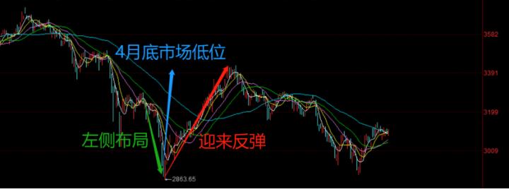 混合型基金排行榜前十名（混合基金排名榜前十名）