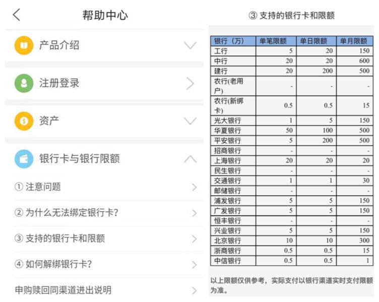 在手机怎么买基金（在手机上怎么买基金）