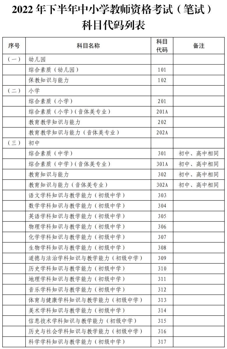 教师资格证报名时间2013年（教师资格证报名时间2013年教师资格证报名）