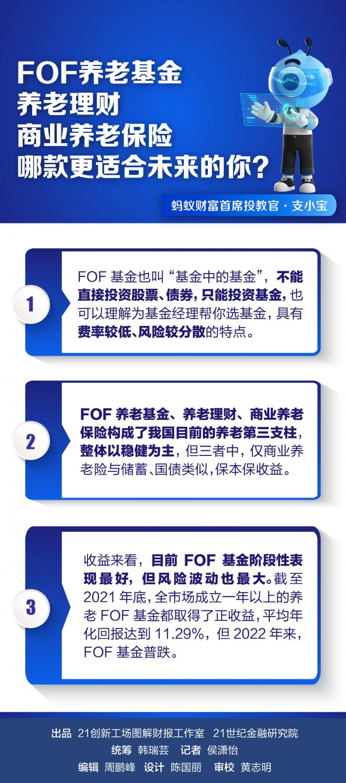 社会保险基金的种类与性质（社会保险基金的种类与性质有哪些）