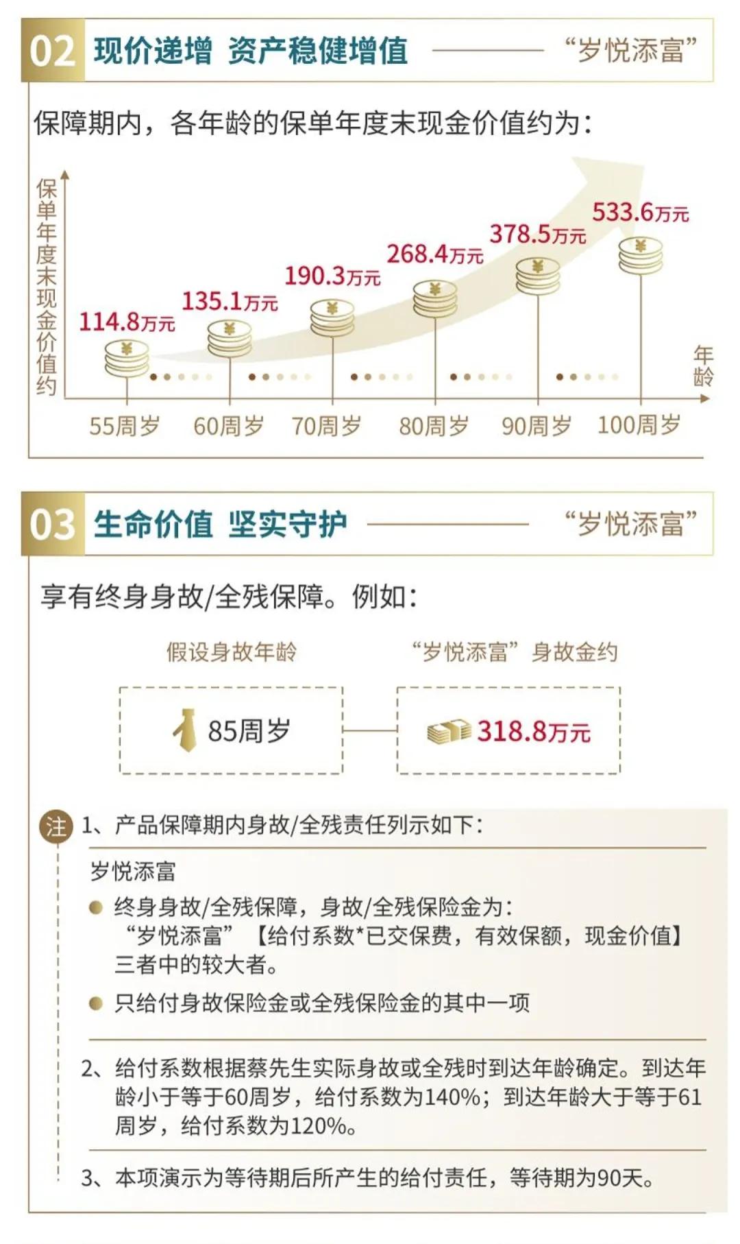 买理财产品好还是买基金好（买理财合适还是买基金合适）