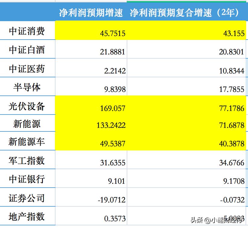 股票和基金怎么玩（股票和基金怎么玩才能赚钱）