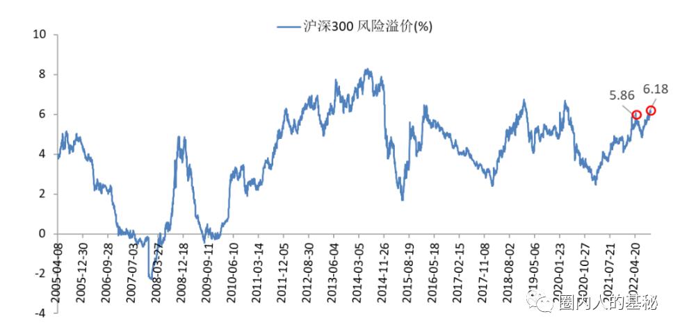 赵诣泉果基金诈骗（赵诣持有的基金）