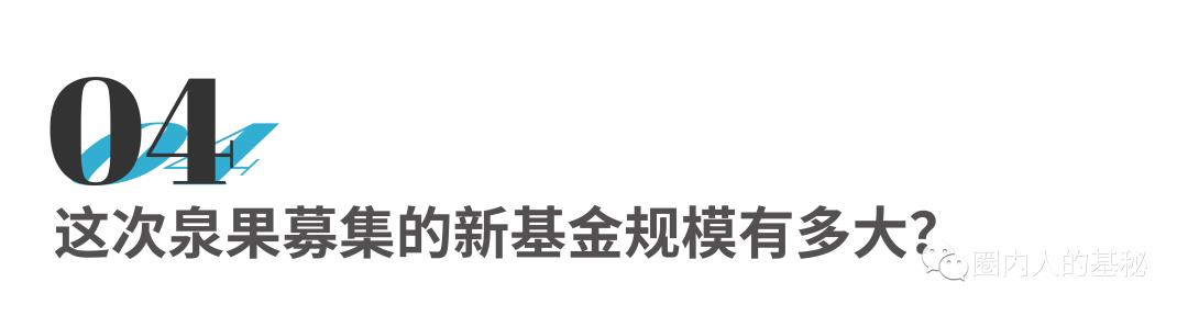 赵诣泉果基金诈骗（赵诣持有的基金）