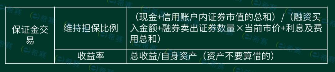 基金最基础知识大全（基金基础知识入门术语）