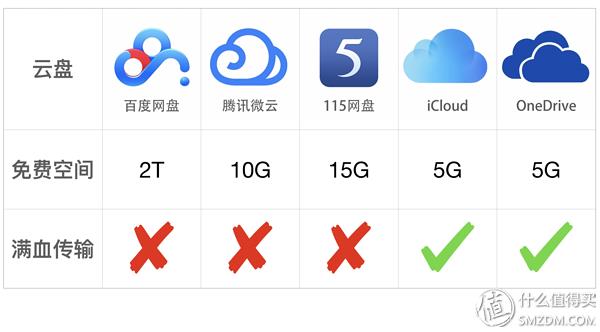 理财知识入门基础知识百度网盘（理财入门基本知识 百度网盘）