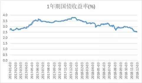 融通金贵金属行情app下载（贵金属行情 融通金app今日金价）