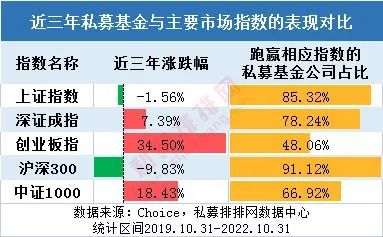 国内比较好的私募投资公司（国内十大私募投资公司）