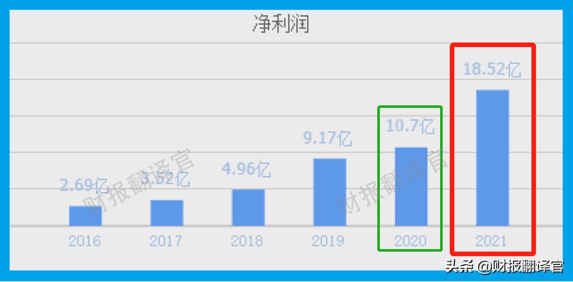 新基建股票有哪些（新基建股票有哪些2021）