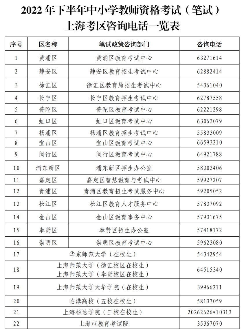 教师资格证报名时间2013年（教师资格证报名时间2013年教师资格证报名）