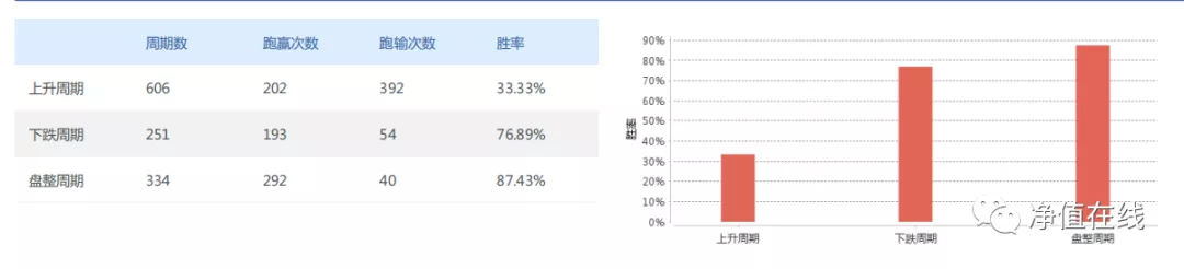 上海明汯私募基金官网（上海明 私募）