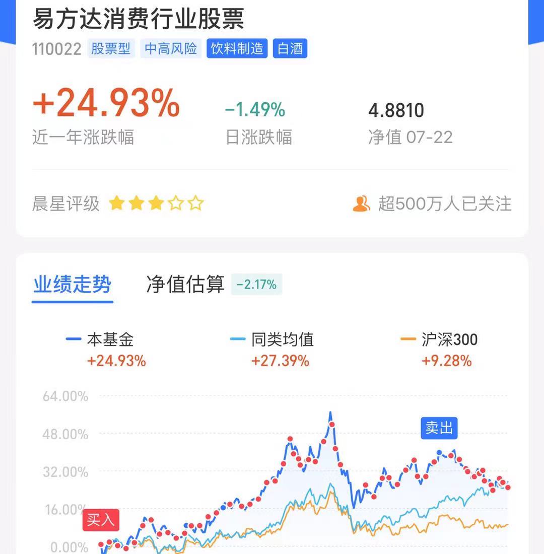 基金定投买什么基金好（基金定投买什么基金好2022年）