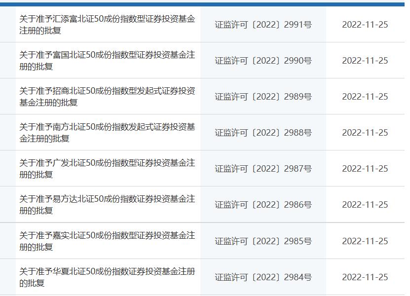 指数型基金有哪些基金（指数型基金有哪些基金类型）