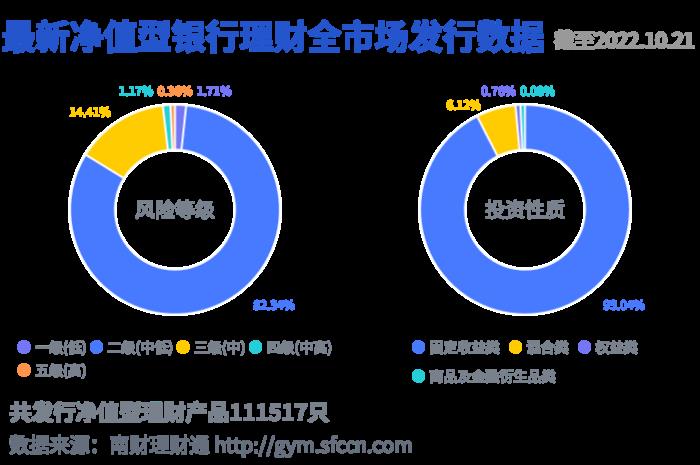 哪个理财平台app靠谱（可靠的理财APP）