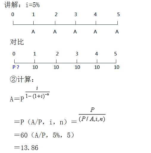 复利现值系数（复利现值系数公式excel表）