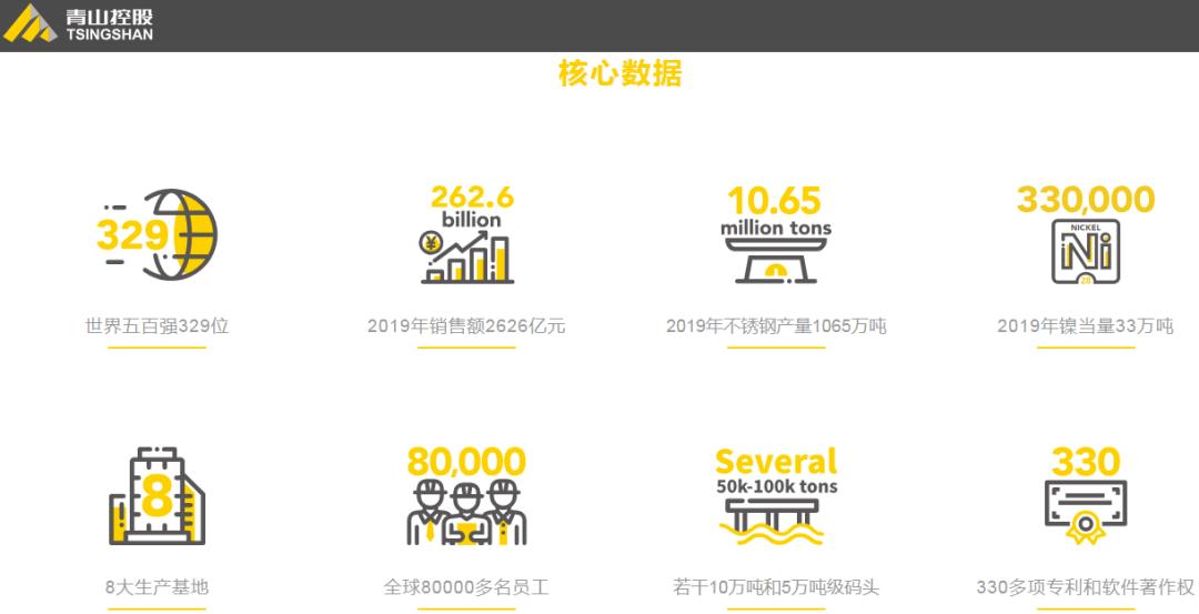 伦敦有色金属交易所（伦敦有色金属交易所注册会员）