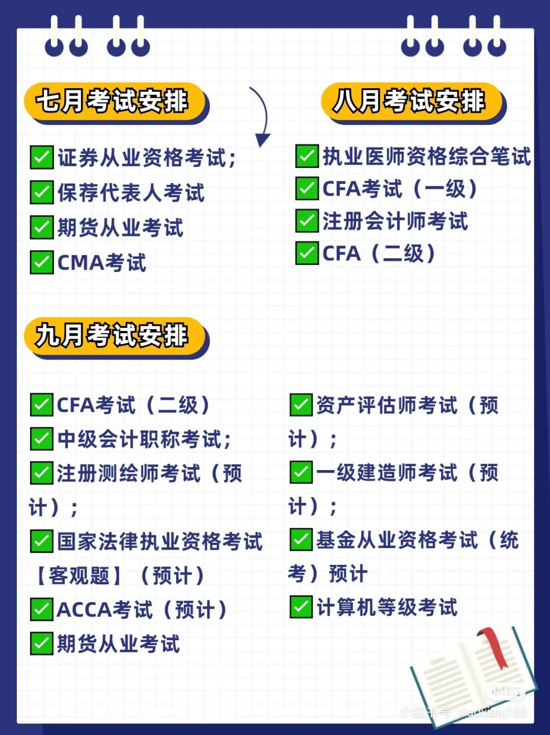 2022年12月基金考试（2022年12月基金考试杭州）