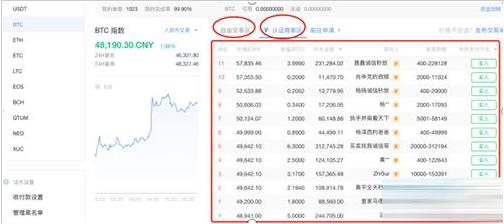 维卡币哪个网站下载 维卡币安卓app平台v6.0.41