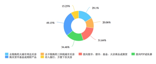 挖财钱堂学院（挖财钱堂学院2998课程）