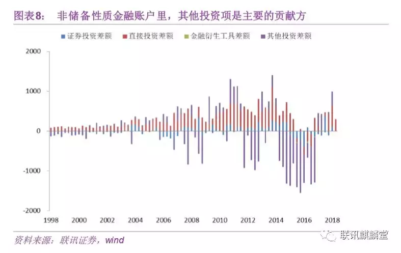 汇率计算公式（房子汇率计算公式）