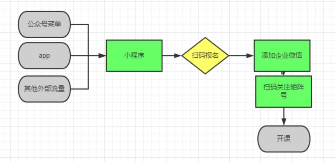 理财知识知乎（理财课程 知乎）