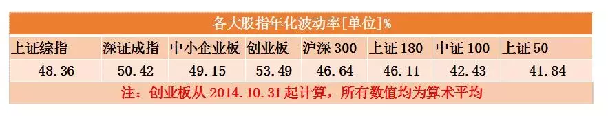 哪种基金适合定投（哪些基金适合基金定投）