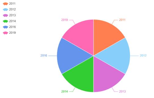 基金官网查询（基金官网查询平台）