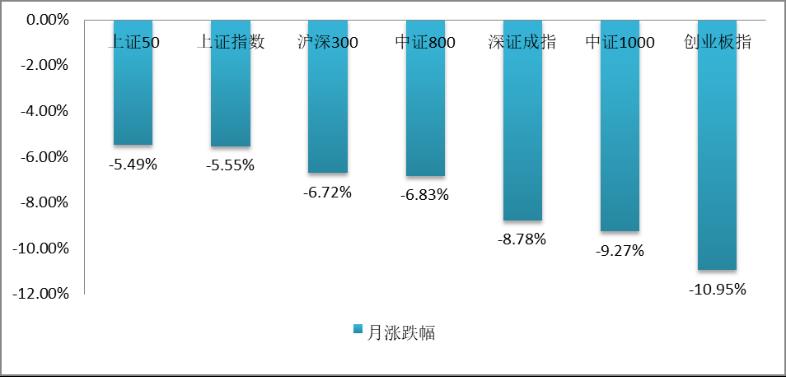 黄金基金排名（黄金基金行情）