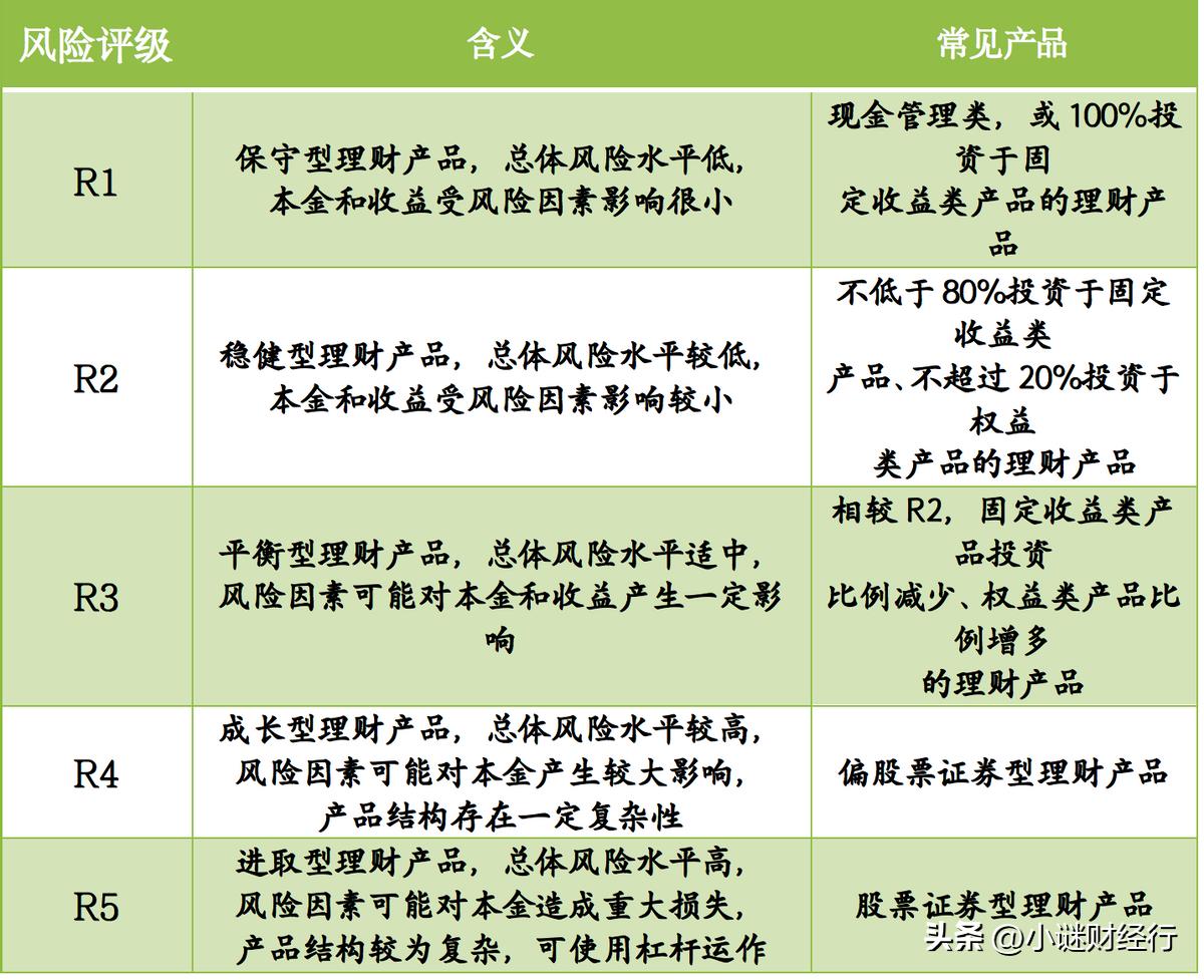 新手怎么玩股票和基金（新手怎么玩股票和基金经理）