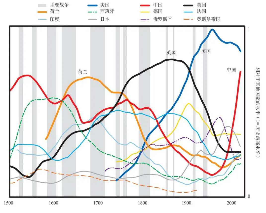 销售基金话术实例（基金销售话术技巧）