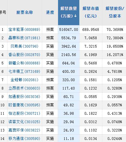 蚂蚁集团股票（蚂蚁集团股票大跌）