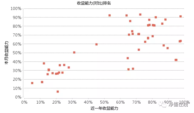 上海明汯私募基金官网（上海明 私募）