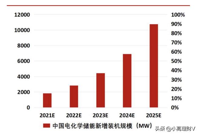 理财基金黄金股票哪个更好（理财基金黄金股票哪个更好些）