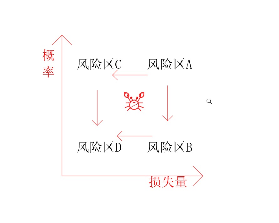 基金股票的基本知识（股票基金常识）