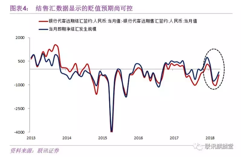 汇率计算公式（房子汇率计算公式）