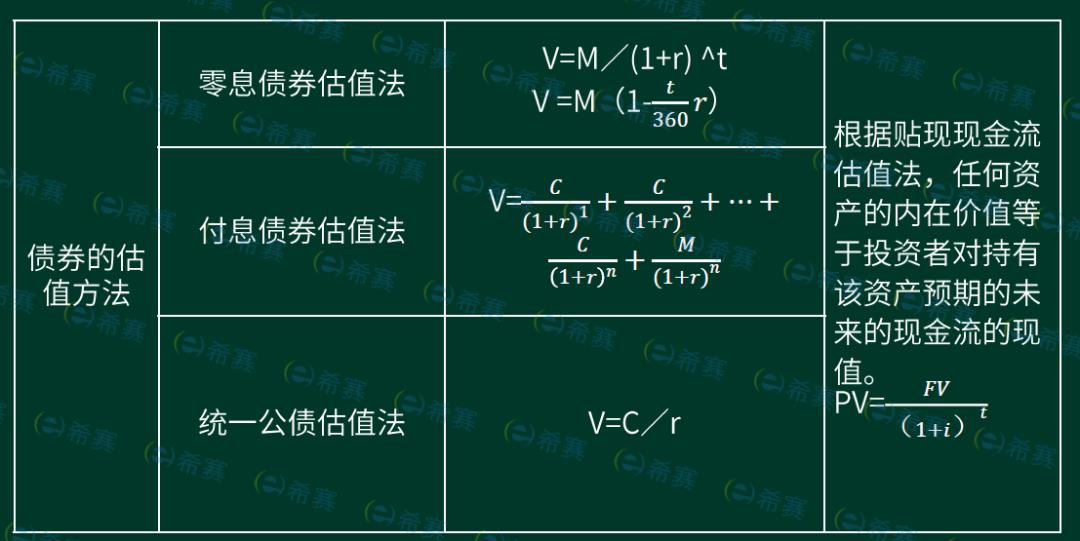 基金最基础知识大全（基金基础知识入门术语）