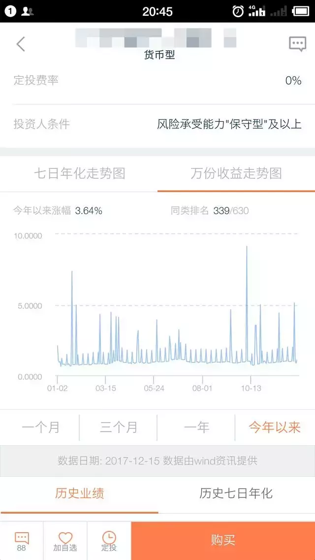 哪种基金适合定投（哪些基金适合基金定投）