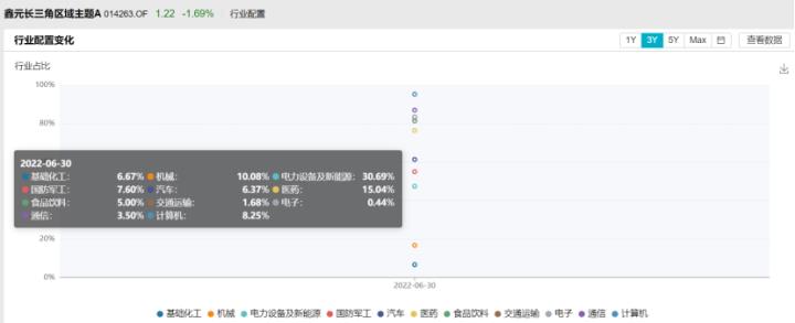 混合型基金排行榜前十名（混合基金排名榜前十名）