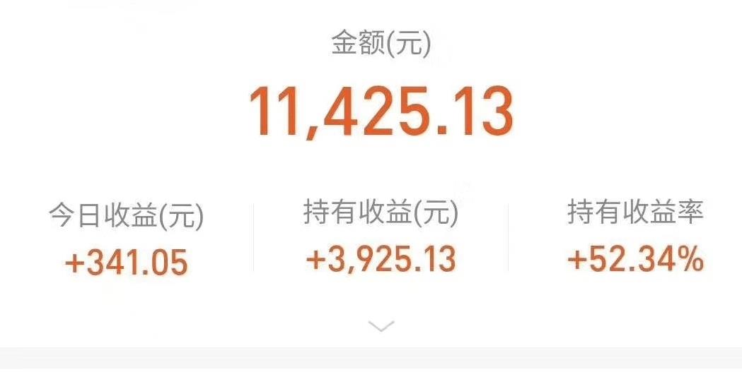 新手基金一般买多少（基金新手买入多少钱合适）