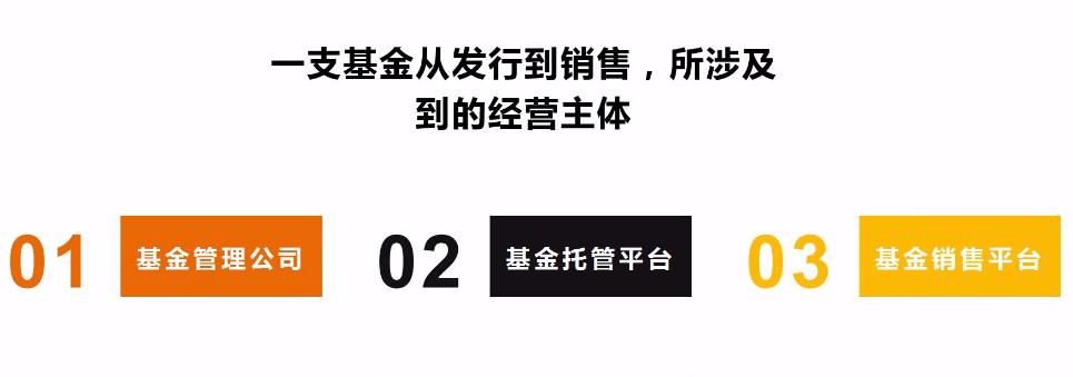 基金基础知识书籍（基金基础知识的书籍）